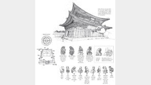 [O2/이장희의 스케치 여행]경복궁 근정전