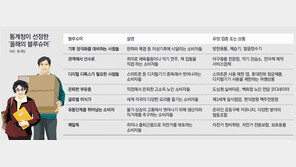 [큰화상]