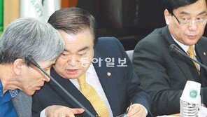 [신구권력 사면 정면충돌]“부정부패 측근 구하려 법치파괴-국민뜻 무시”
