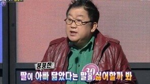 이용식, 7kg감량 후 슬림 몸매 ‘몰라볼 뻔’