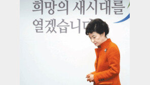 [김용준 총리후보 전격 사퇴]“자료 곧 준비”→“안성땅 머리 아파”… 투기의혹 확산에 결심