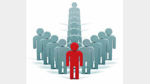 [DBR 칼럼]사회의 리더가 비윤리적 행위를 하는 이유는 뭘까