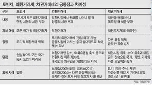 [오늘의 핫 이슈]‘한국형 토빈세’ 1순위는 외환거래세 신설