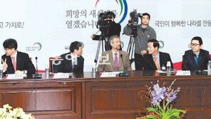 여권, 인사검증을 ‘신상털기’라며 화풀이… 일부언론 동조