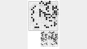 [바둑]제56기 국수전…수상전 돌입