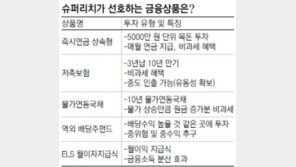 [Money&Life]‘수입-지출’ 무조건 1원 이상 만들기… ‘슈퍼리치’ 되는 첫 발