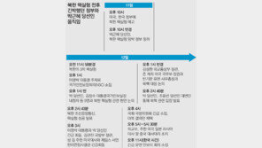 [北 3차 핵실험]朴당선인 “北 잘못된 행동으로 고립 불러… 엄중 책임 물을것”
