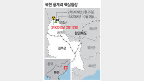 [뉴스분석]北 3차 핵실험… 20년 비핵화정책 총체적 실패