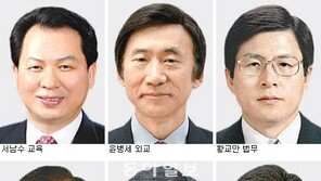 [박근혜정부 6개부처 장관 내정] 써본 사람 → 해본 사람… 장관은 관료출신 중용