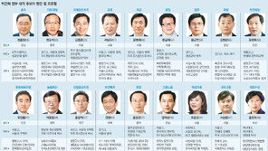 [박근혜정부 조각 완료]정책컬러 엷은 현오석… 관리형 경제사령탑?