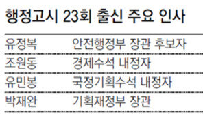 [내각-청와대 인선 마무리]행시 23회 전성시대