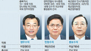 [내각-청와대 인선 마무리]靑실장-수석 평균 61.2세, 내각보다 세살 위… MB땐 54.2세