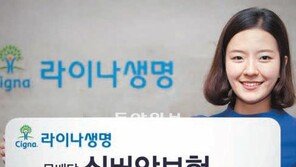 [Money&Life/이런 상품도 있었네!]고령자 위한 암 전용 보험… 간편 심사 제도로 OK, 라이나생명보험 外