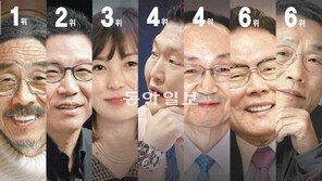 [토요판 커버스토리]누가 ‘문화’를 지배하는가