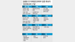 [단독] 김종훈 “사퇴쇼? 아내가 울고 있다” 