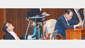 새누리 일각 “황우여-이한구 존재감이 영∼”