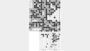 [바둑]제46회 아마 국수전… 김치우의 완승국 