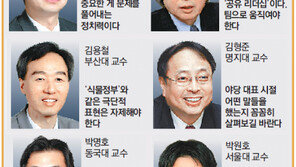 [대한민국 뉴 프레지던십] <1> 박근혜 통치술, 전문가 20인의 제언