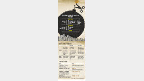 2012년 8월 이전부터 장기 연체중인 경우… 대형 대부업체 빚도 50~70% 탕감