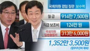 [뉴스 와이드]단독/장관 월급+의원 수당?…장관 입각 국회의원, 급여 중복 수령 논란