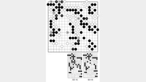 [바둑]제46회 아마 국수전… 백, 패를 결행하다 