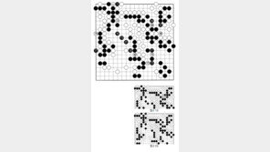 [바둑]제46회 아마 국수전…흑, 불계승