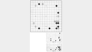 [바둑]제57기 국수전… 올해 국수전 개막 