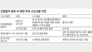 윤씨 “도와주는 분 많다”… 유력인사들과 친분 과시