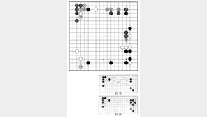 [바둑]제57기 국수전… 35-37 우상귀 집중