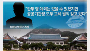 [종합뉴스]단독/靑, 공공기관장 ‘전원 교체’로 가닥