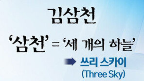 [종합뉴스]단독/박근혜 대통령의 숨겨진 복심 ‘쓰리 스카이’