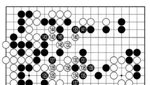 [바둑]제57기 국수전… 결정타 140