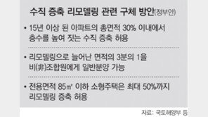 수직증축 리모델링 늘어난 주택 면적 3분의 1 일반분양