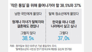 [준비해야 하나 된다]<하> 탈북자 포용이 통일 밑거름