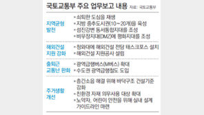 신도시 개발 중단, 지방 중추도시 10~20곳 키운다