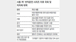 [시동 꺼! 반칙운전]국회도 지자체도 시민도 “세림이법 만들자”