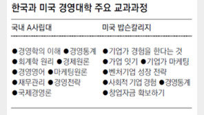 [창조경제로 가는 길]경영대 학생 “창업? 그런 과목 없어요”