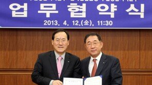 부경경마공원, 한국산업은행과 mou체결