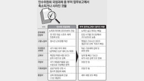 국정과제서 슬그머니 꼬리 감춘 ‘낙하산 근절’