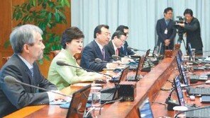 朴대통령 “규제 찔끔찔끔 풀면 안돼”