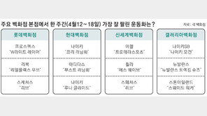 [BEST OF THE WEEK]봄바람 난 워킹 신발, 1위 다툼 치열