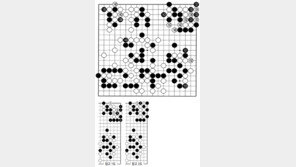 [바둑]제57기 국수전… 기운 형세