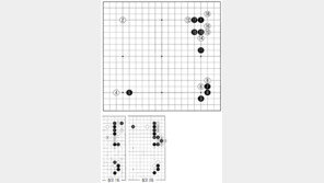 [바둑]제57기 국수전… 신예 대 중견 