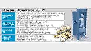 [朴대통령 무역투자회의 첫 주재]의료관광객 호텔 ‘메디텔’ 허용… 의료한류에 ‘성장 비타민’