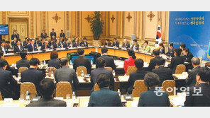 [朴대통령 무역투자회의 첫 주재]“수출中企 기술부터 판매까지 통합지원을”