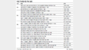 [부동산 캘린더]서울 ‘내곡 보금자리 7단지’ 등 8곳 청약접수