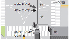 [시동 꺼! 반칙운전/3부]지적장애 딸 통학버스 태워주려 길 건너다가…