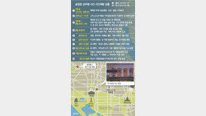 [윤창중 전격경질]대통령은 밤새워 연설 준비할때 대변인은 女인턴과 술자리