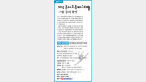 [알립니다]2013 동아무용페스티벌 18일 ‘춤의 향연’
