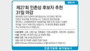 [알립니다]제27회 인촌상 후보자 추천 31일 마감